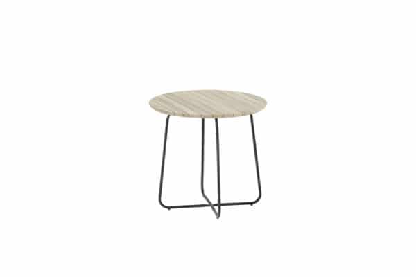 axel side table round scaled
