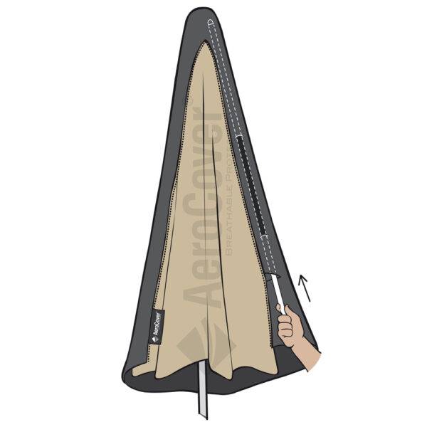 parasolstok gebruik illustratie 1
